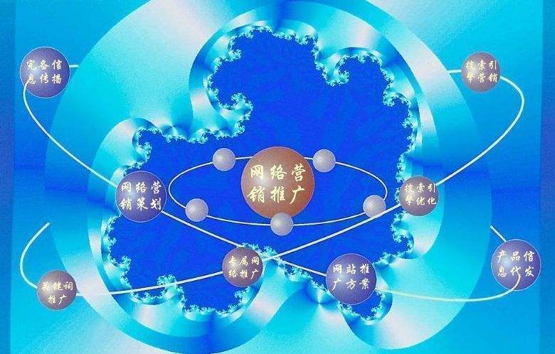湖里新媒体运营企业需要掌握的网络推广技巧有哪些